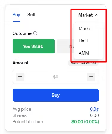 Polymarket 技术剖析