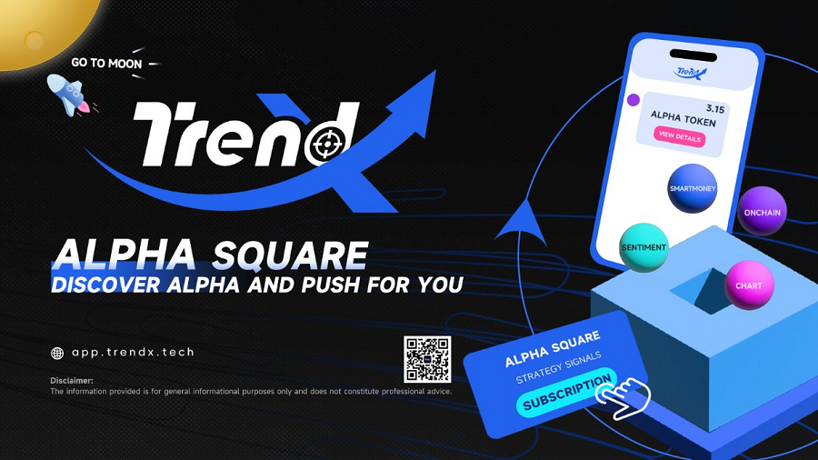 TrendX策略工具简介