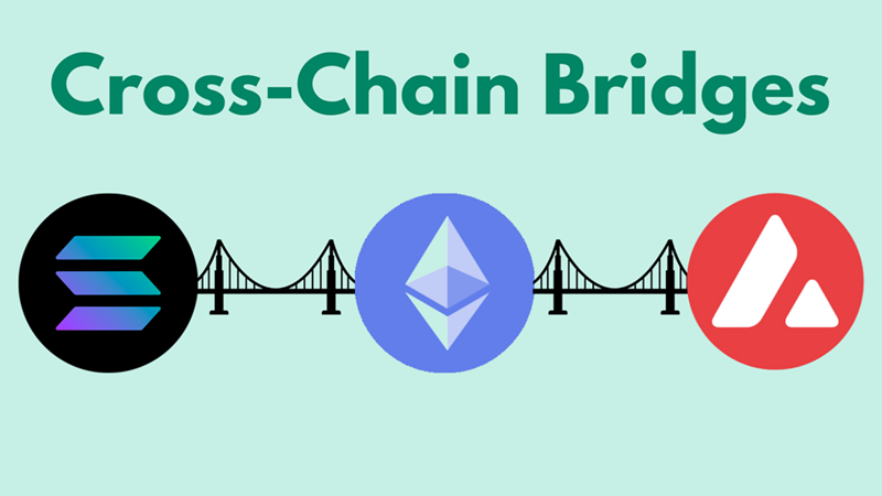 3种主流的跨链桥实现方案