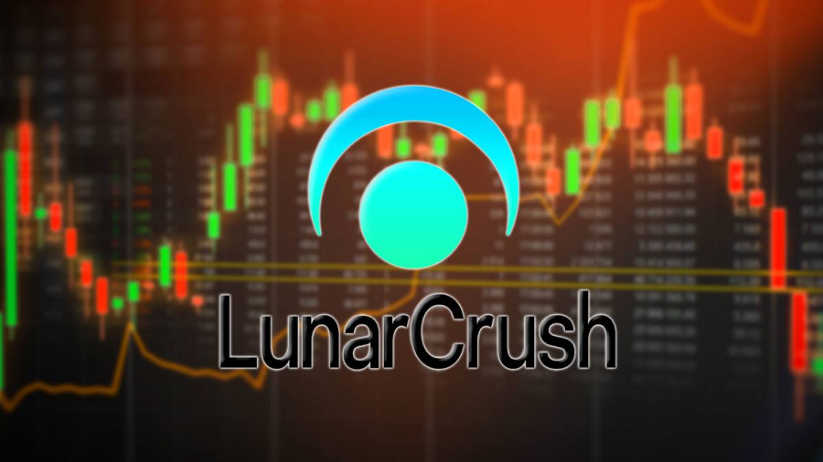 LunarCrush加密货币趋势跟踪