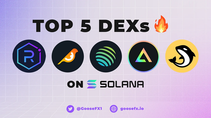 5个Solana的顶级DEX