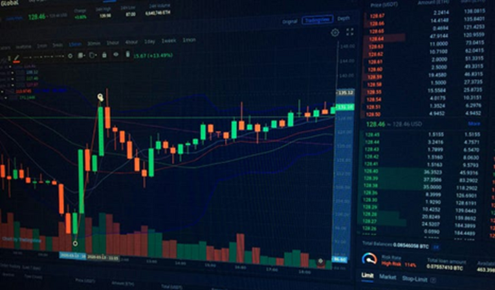 20个前沿的Python交易库