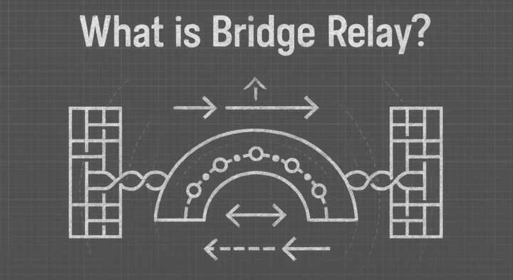 跨链桥接中继简明指南