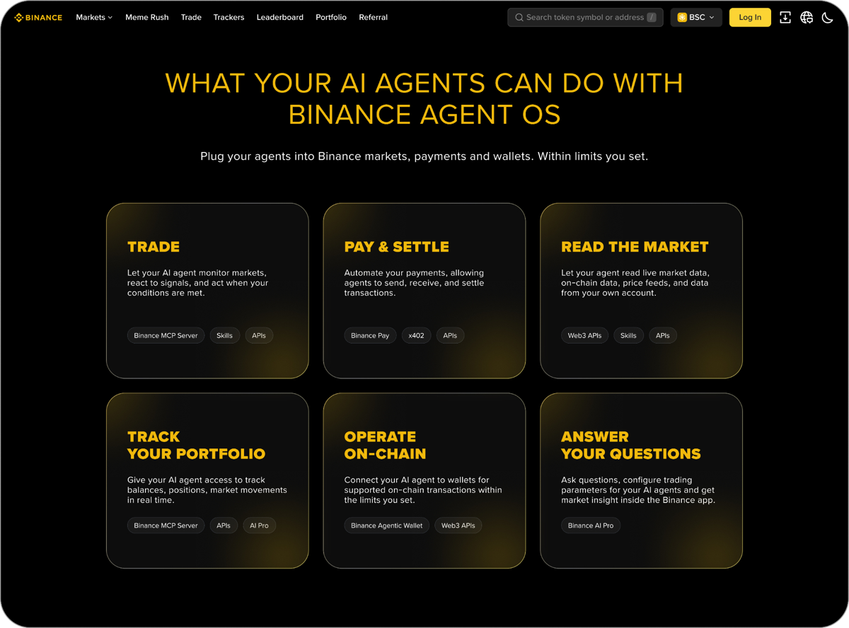 Binance Agent OS 的接入与控制（图片来源：TechCrunch）