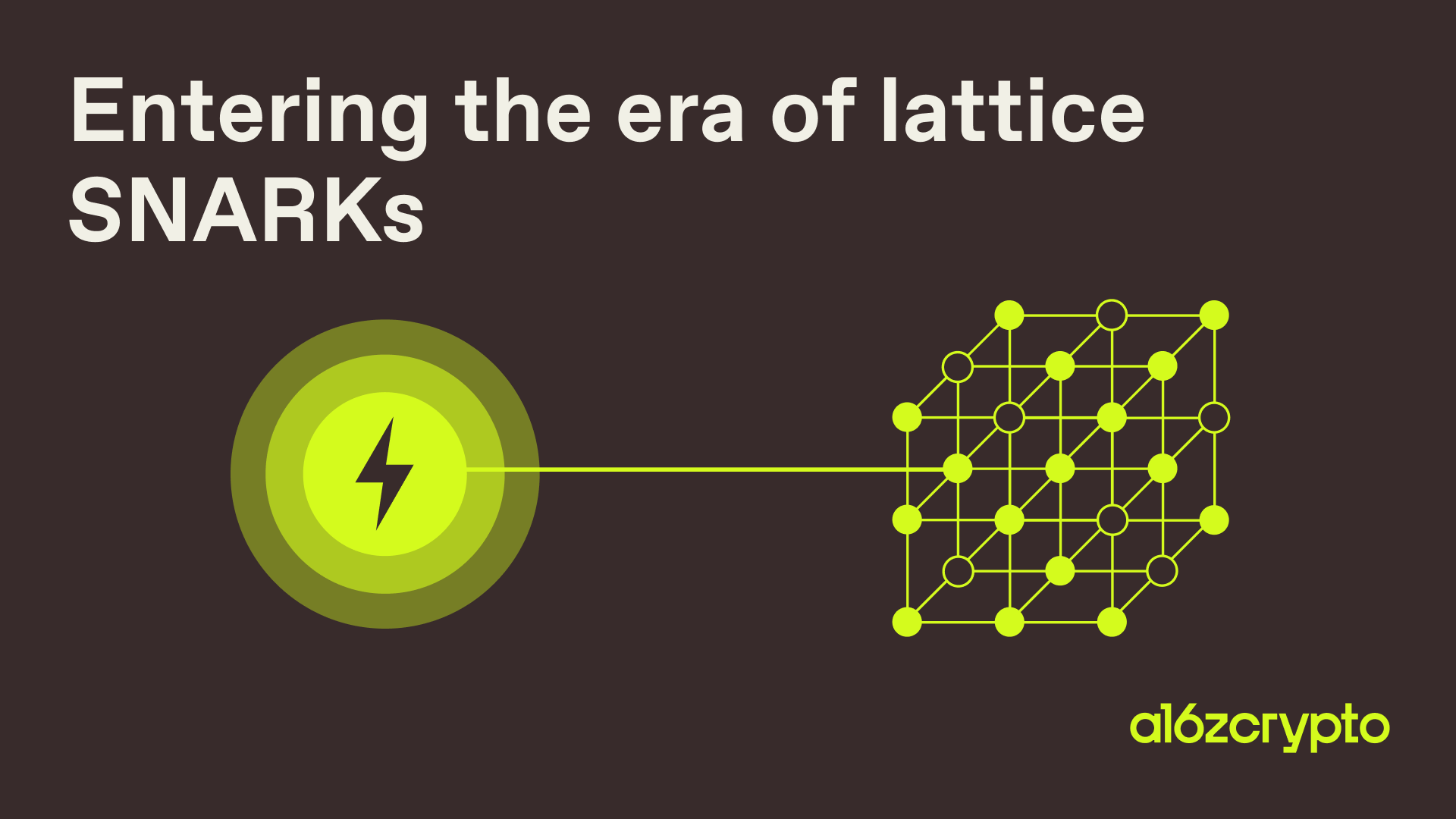 a16z 发布基于格的后量子 zkVM Lattice Jolt（图片来源：a16z crypto）