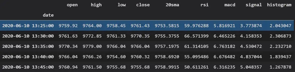 币安Python API简明教程