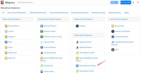 基于Bitquery的以太坊数据分析