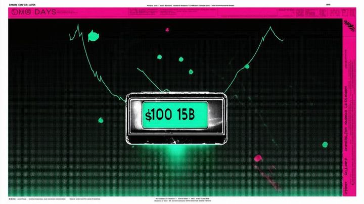 Robinhood Chain 100 天数据复盘：150 亿美元股票代币、Gas 暴涨 82 倍、4.43 亿 Meme 归零
